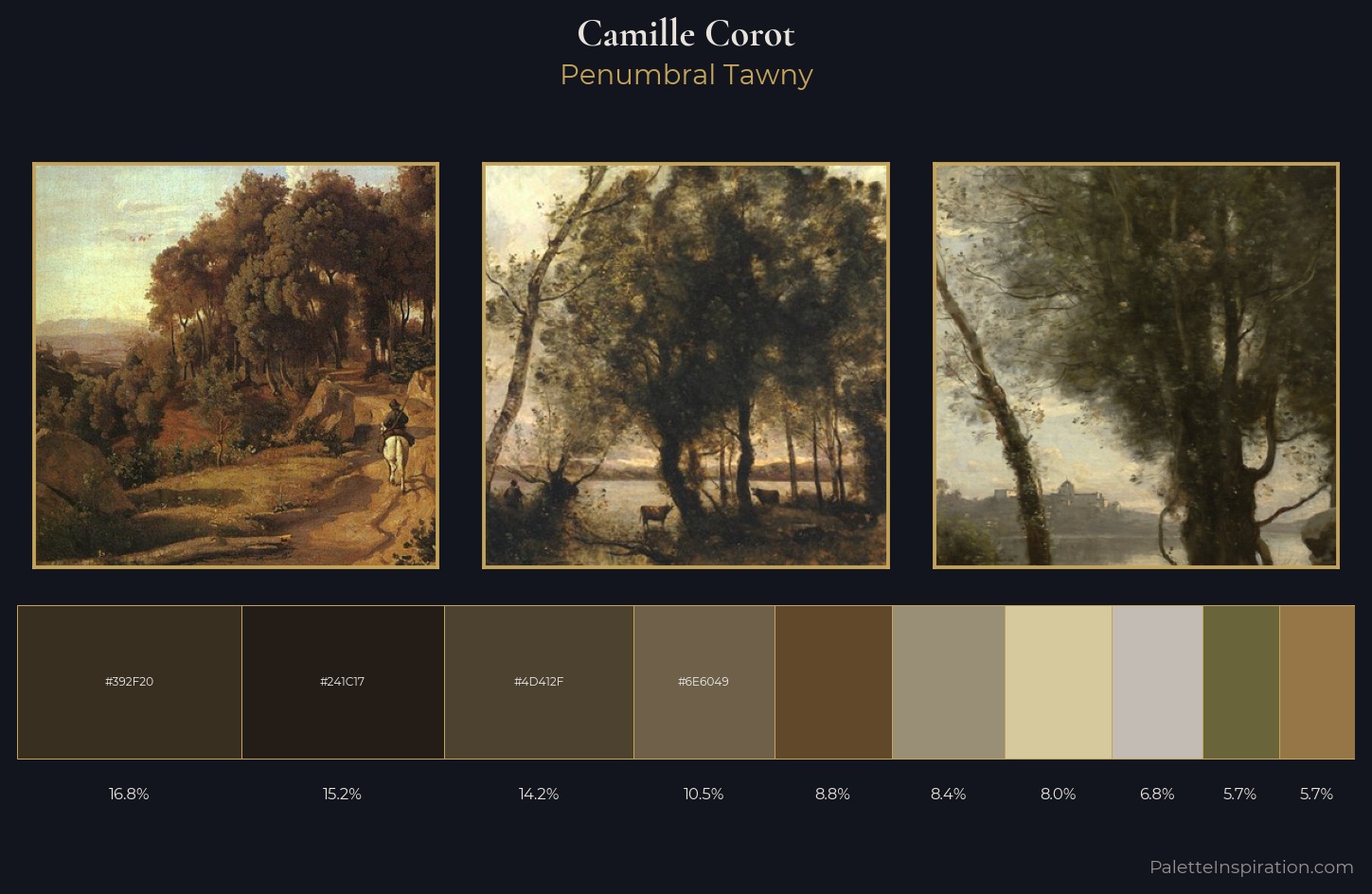Camille Corot Palette 19 — Penumbral Tawny