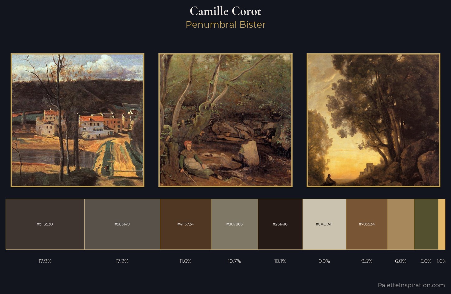 Camille Corot Palette 21 — Penumbral Bister