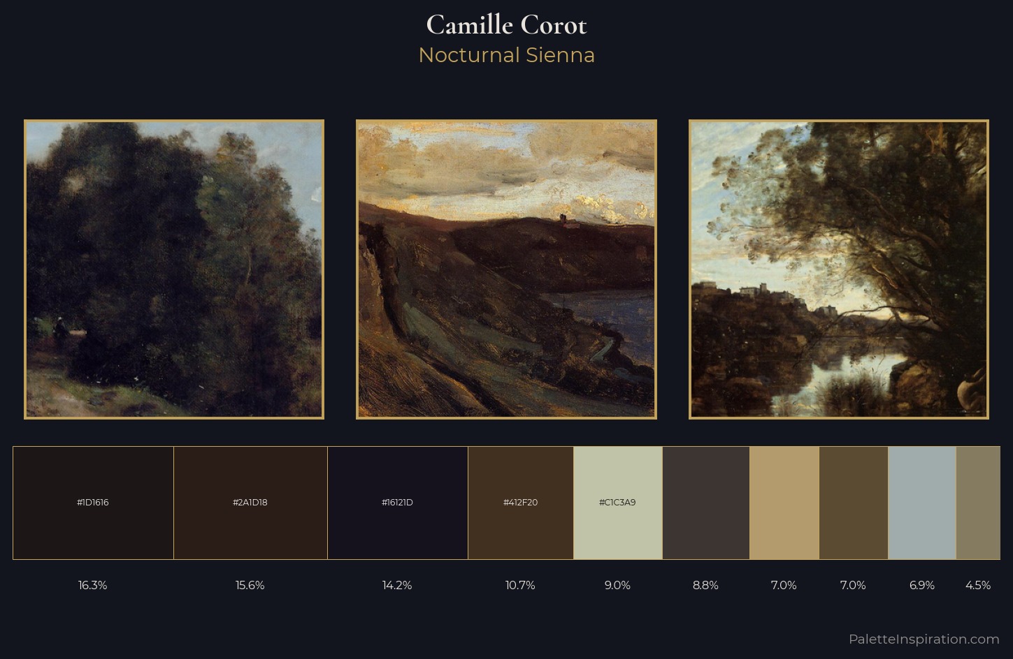 Camille Corot Palette 23 — Nocturnal Sienna