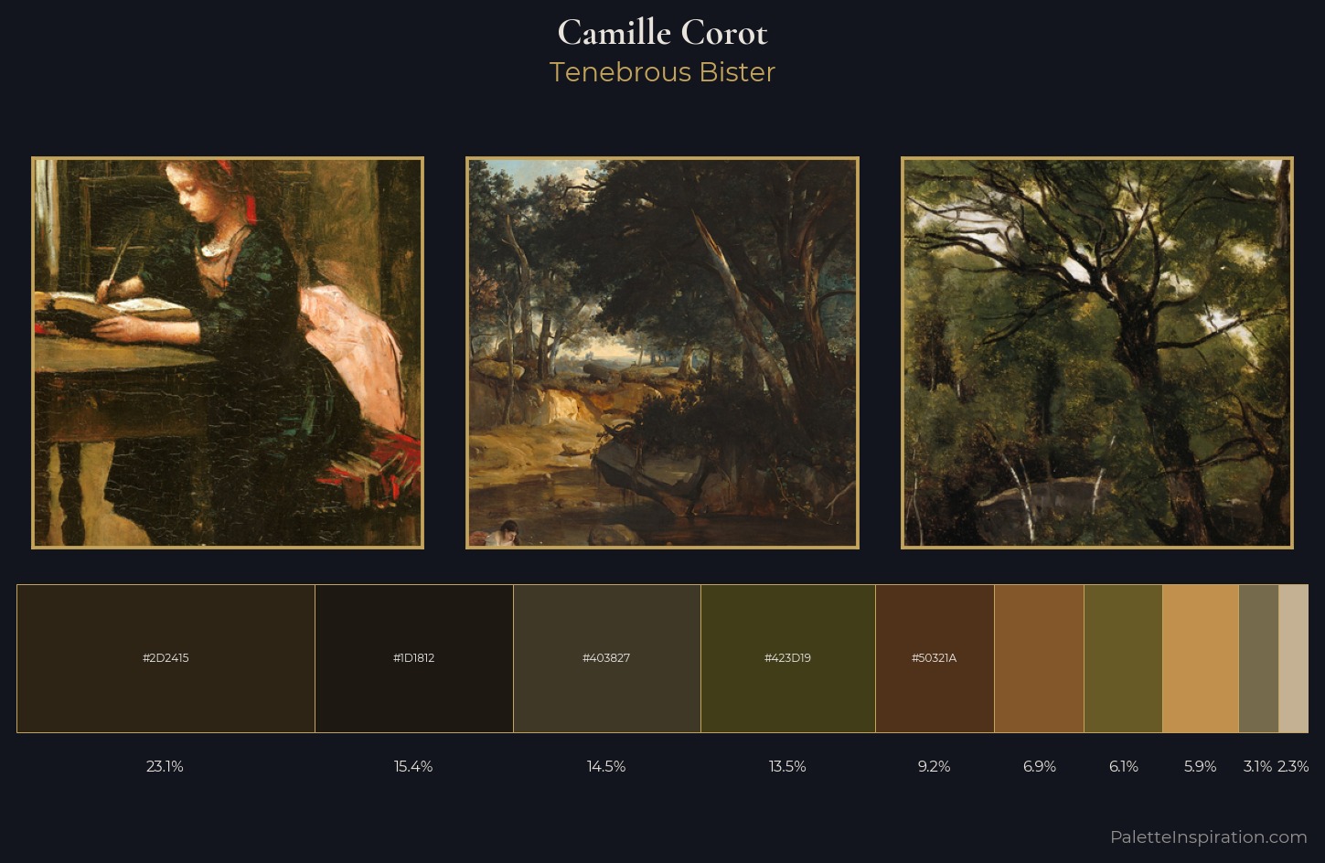 Camille Corot Palette 24 — Tenebrous Bister