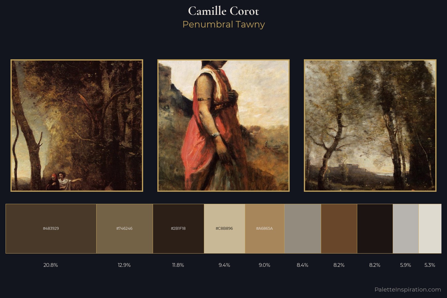 Camille Corot Master Palette — Penumbral Tawny