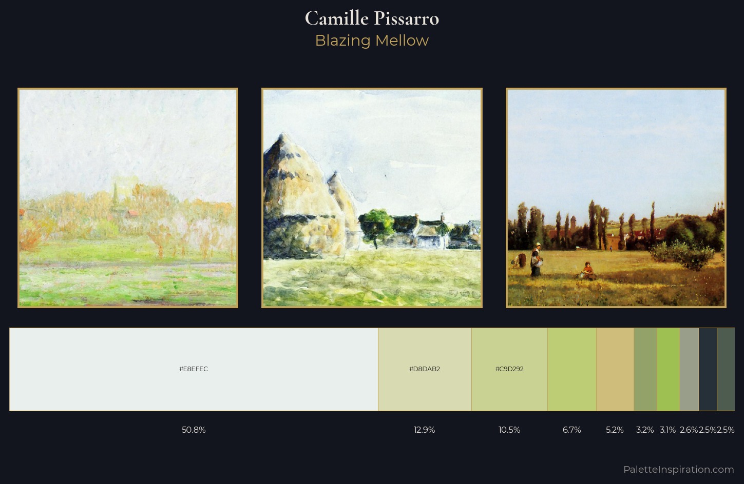 Camille Pissarro Palette 1 — Blazing Mellow