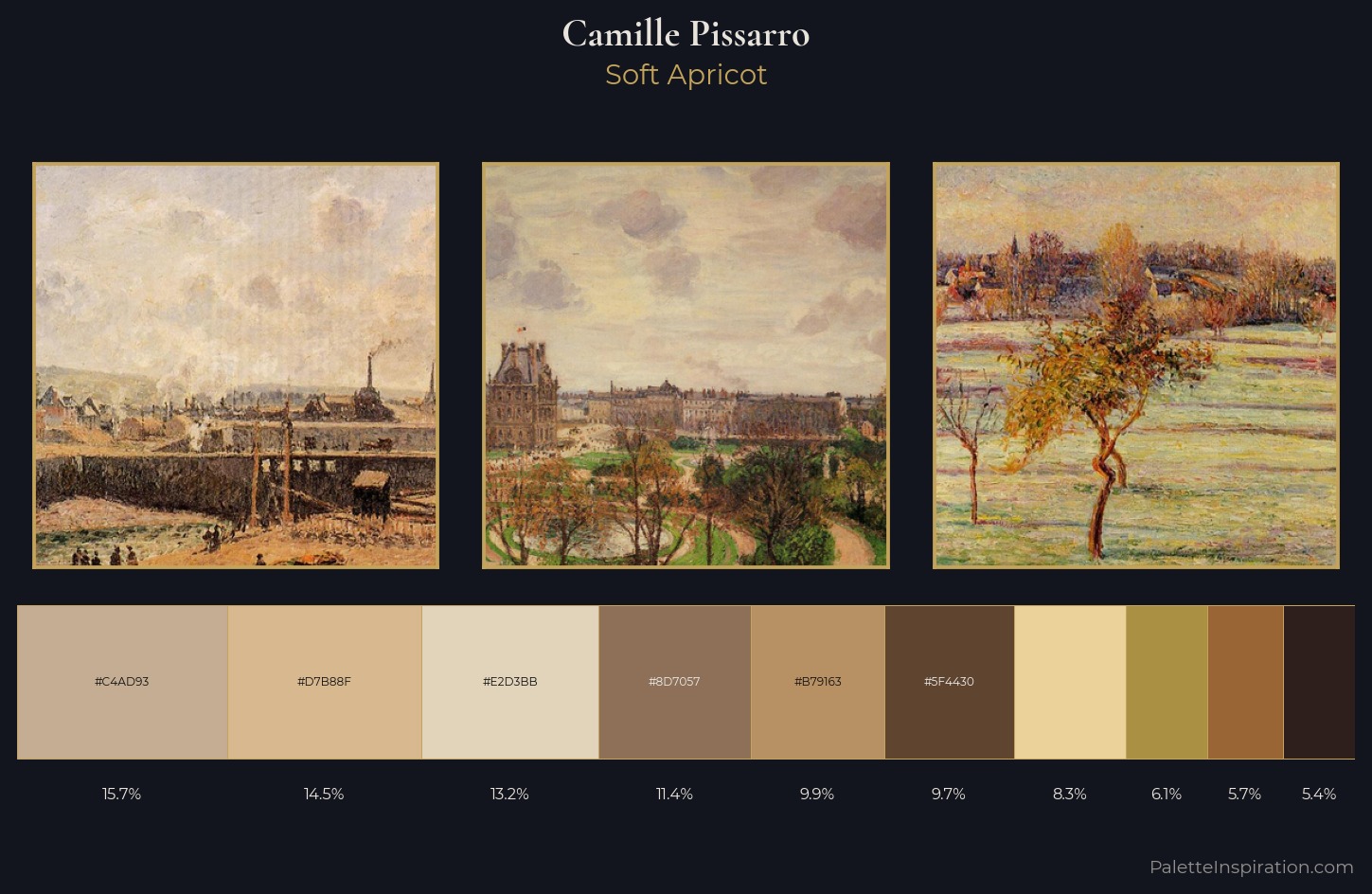 Camille Pissarro Palette 3 — Soft Apricot