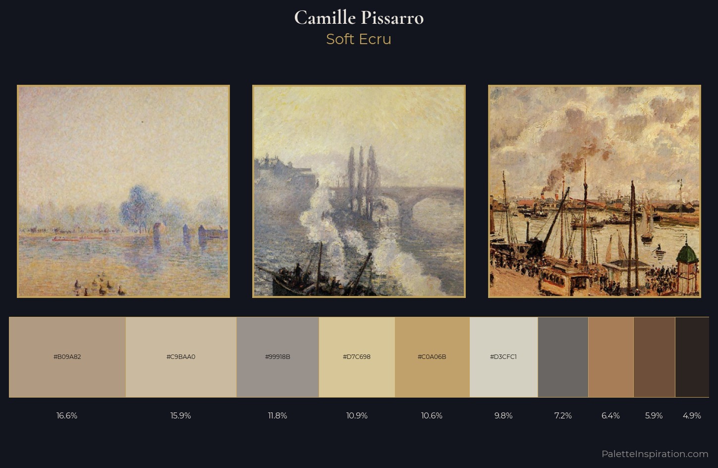 Camille Pissarro Palette 4 — Soft Ecru
