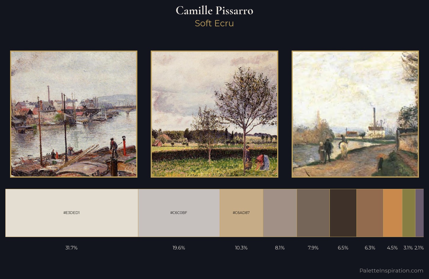 Camille Pissarro Palette 5 — Soft Ecru