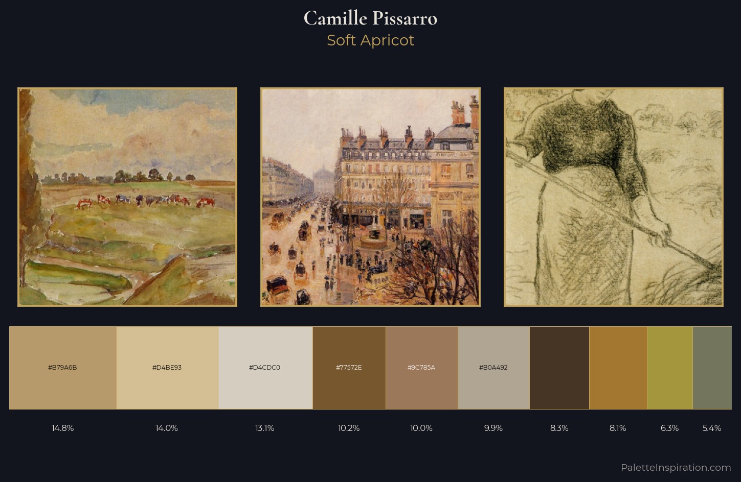 Camille Pissarro Palette 6 — Soft Apricot