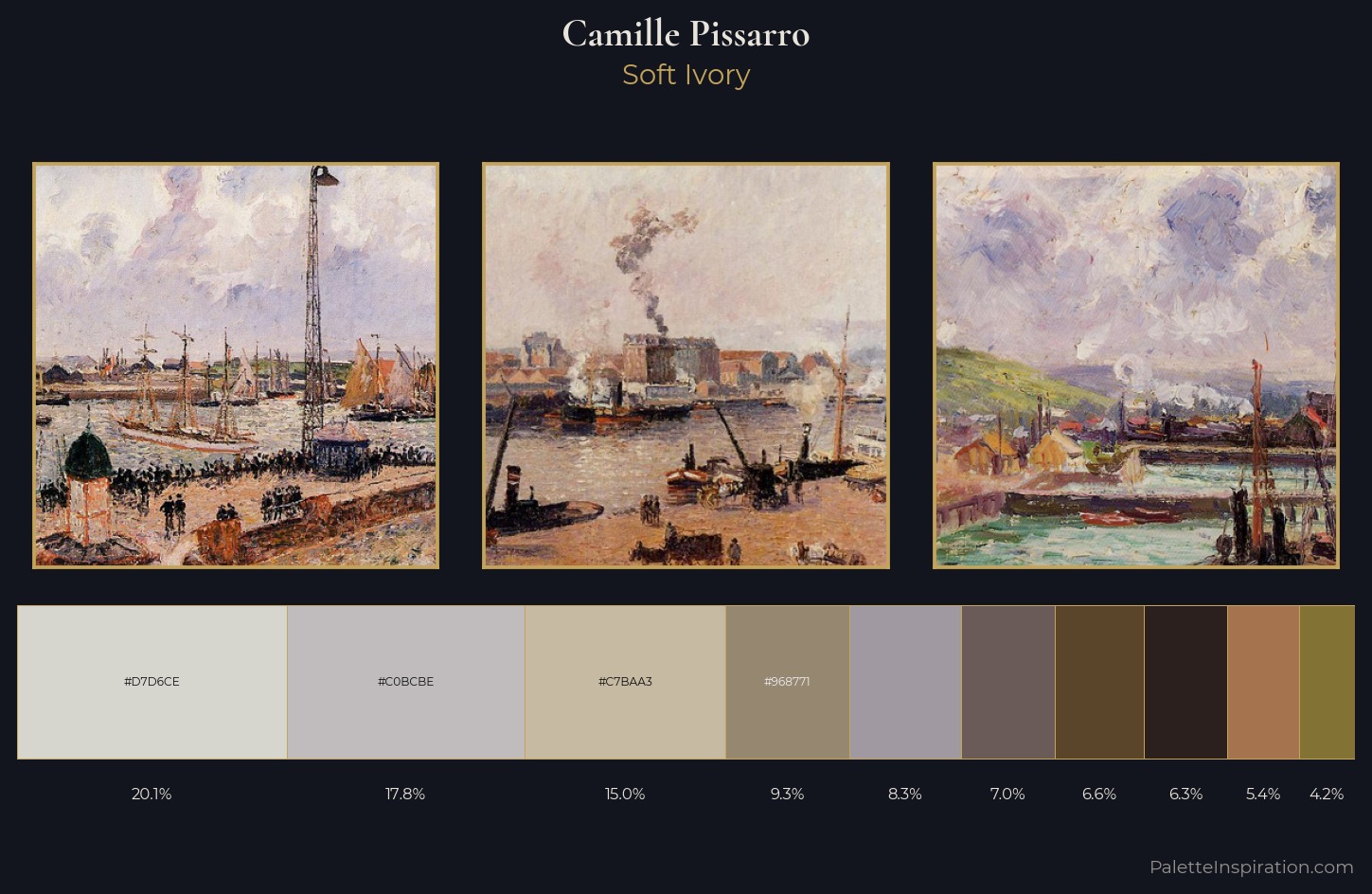 Camille Pissarro Palette 7 — Soft Ivory