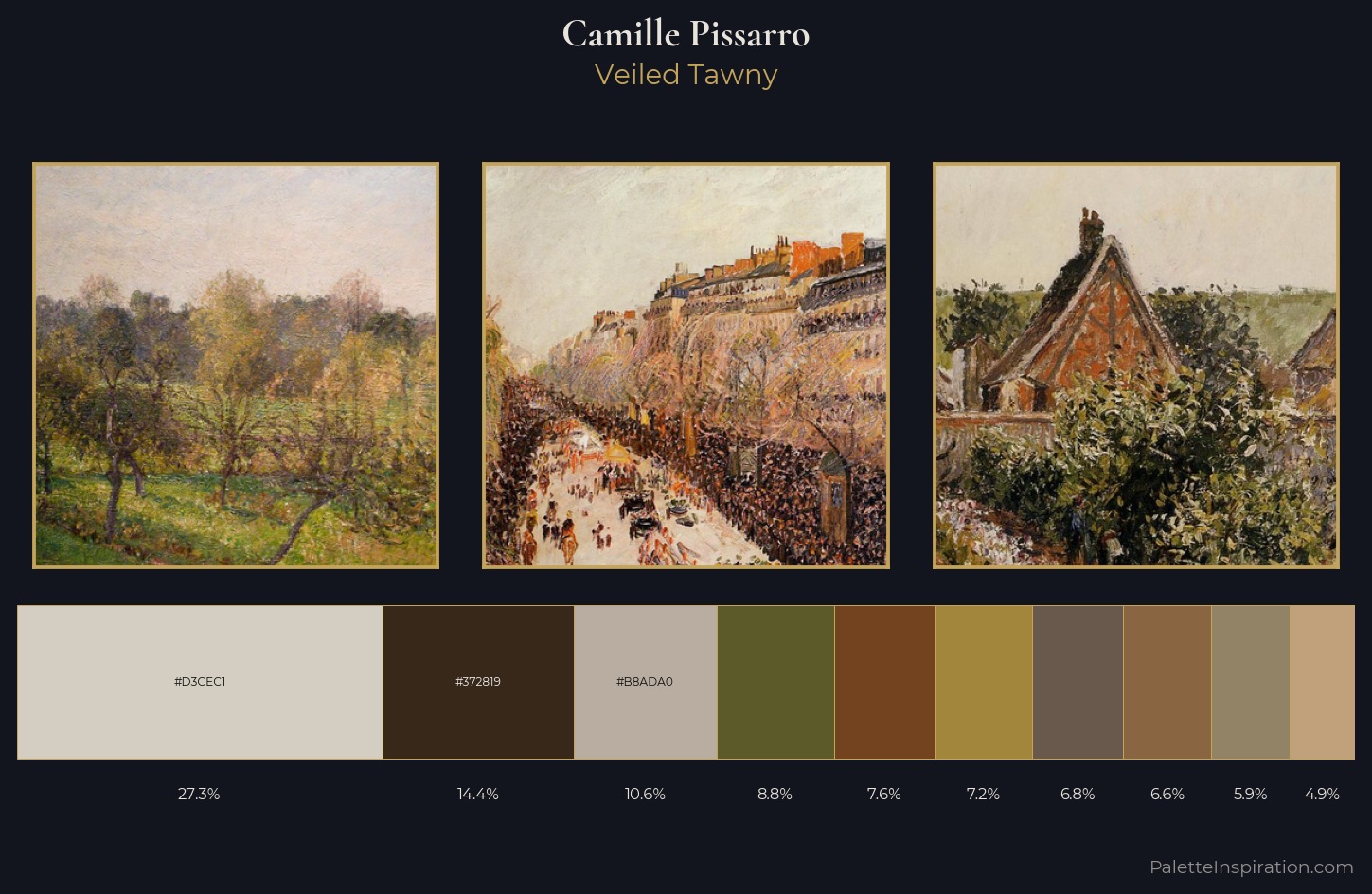 Camille Pissarro Palette 11 — Veiled Tawny