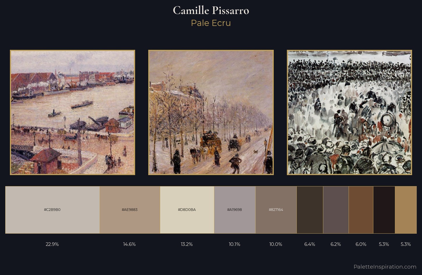 Camille Pissarro Palette 13 — Pale Ecru