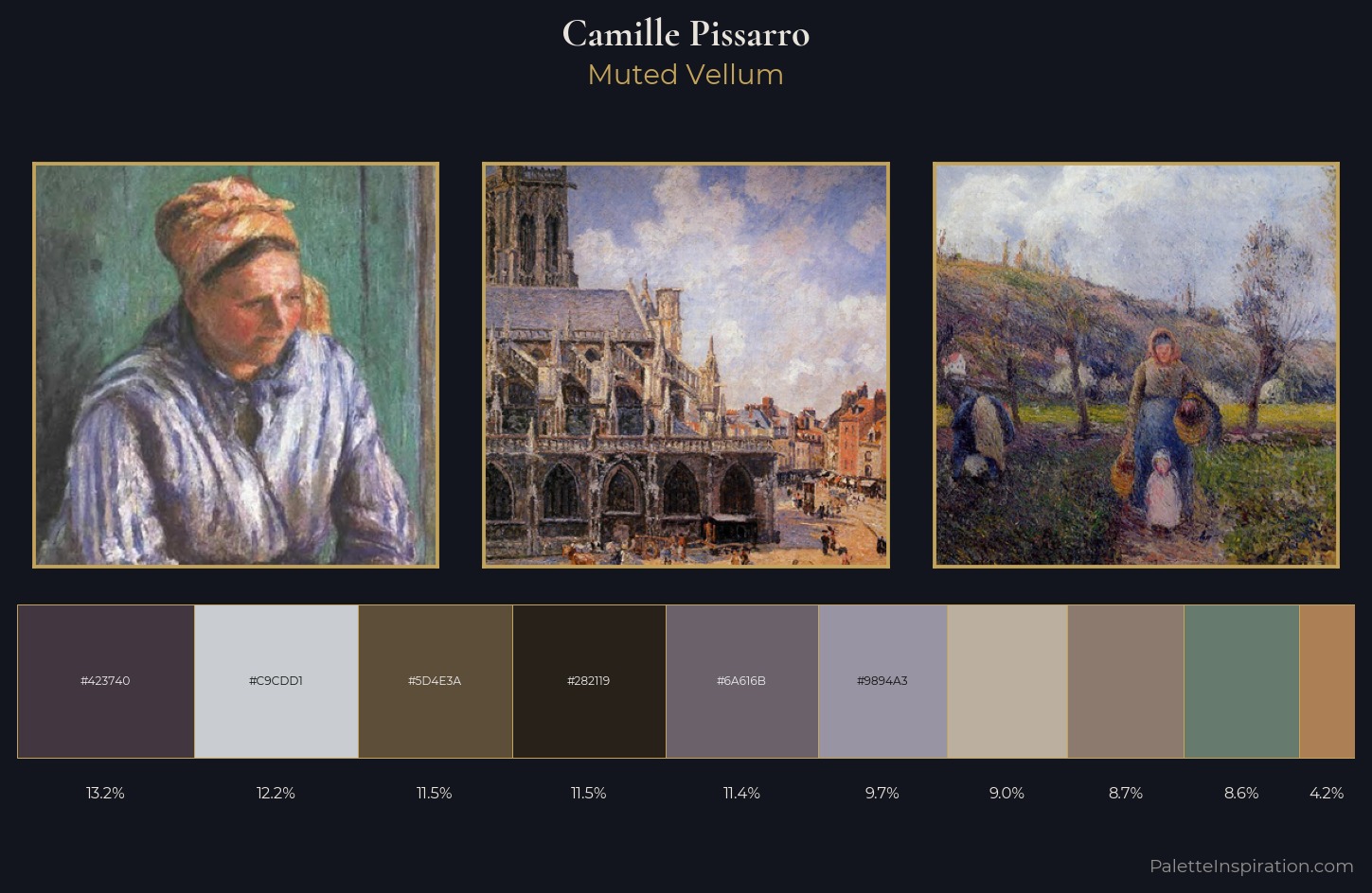 Camille Pissarro Palette 14 — Muted Vellum