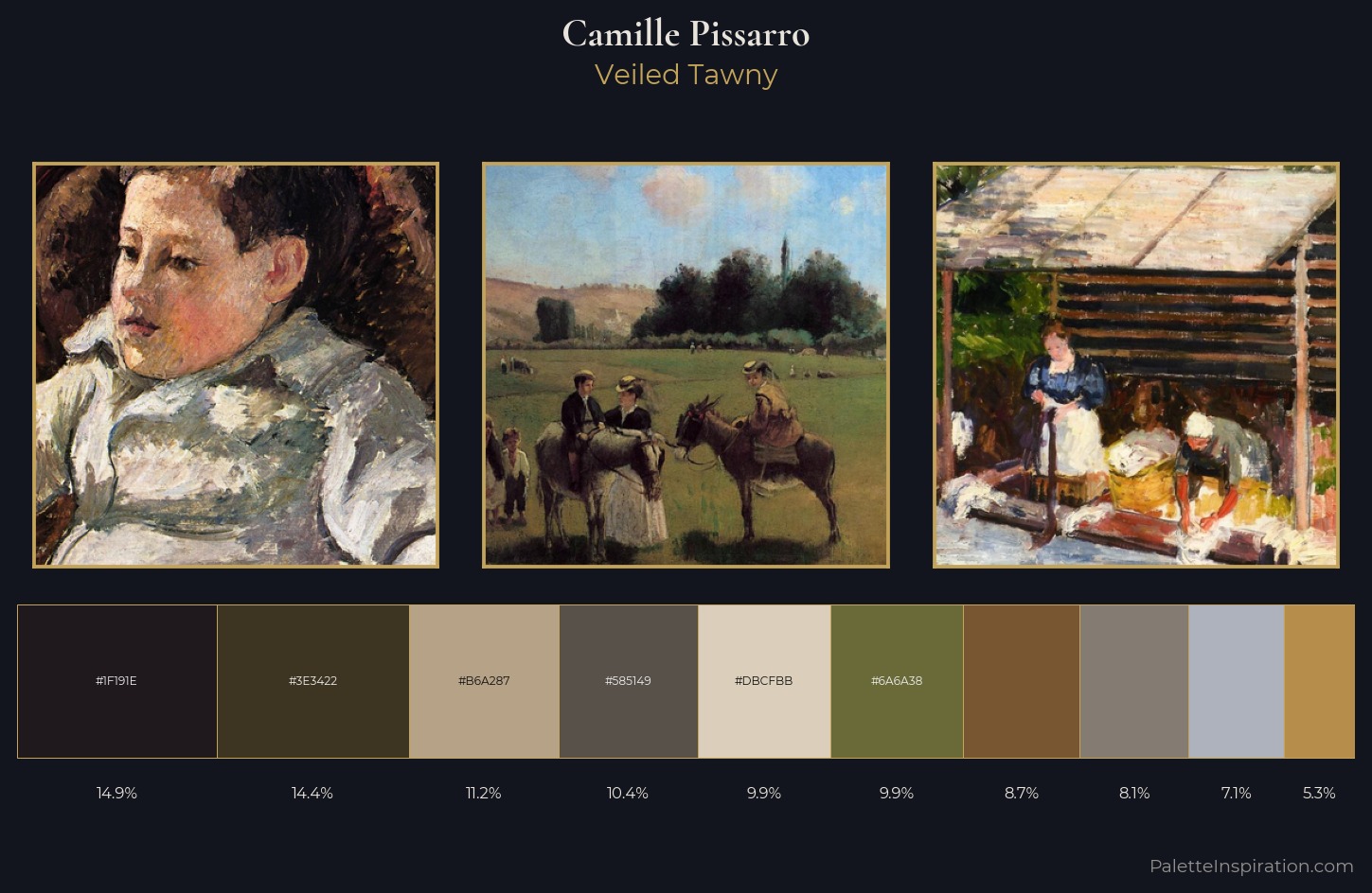 Camille Pissarro Palette 15 — Veiled Tawny
