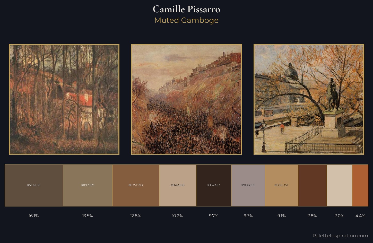 Camille Pissarro Palette 16 — Muted Gamboge