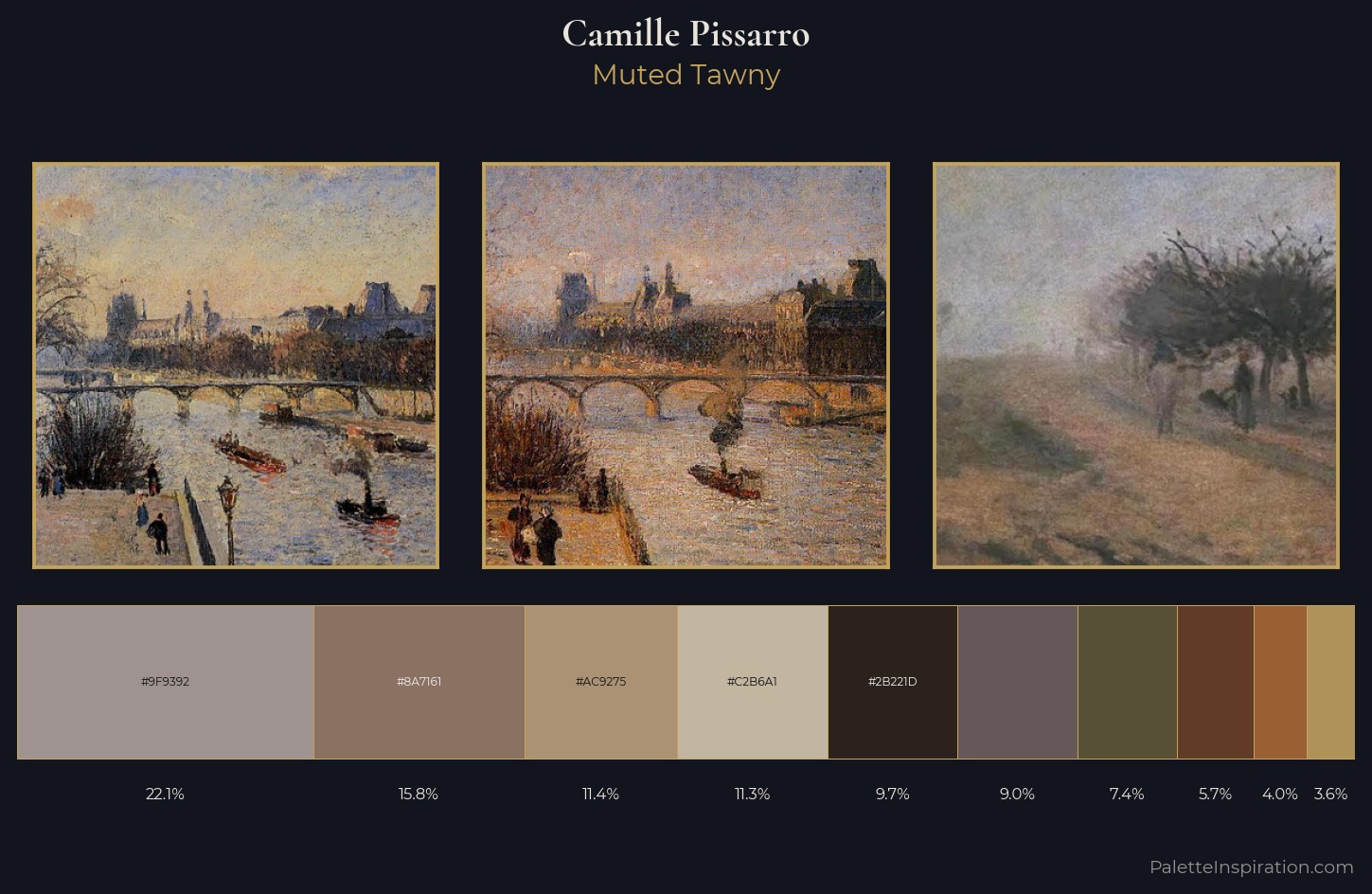 Camille Pissarro Palette 21 — Muted Tawny