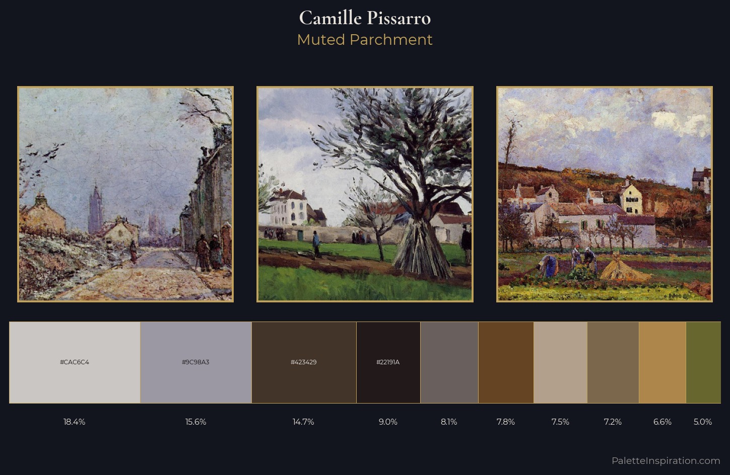 Camille Pissarro Palette 23 — Muted Parchment