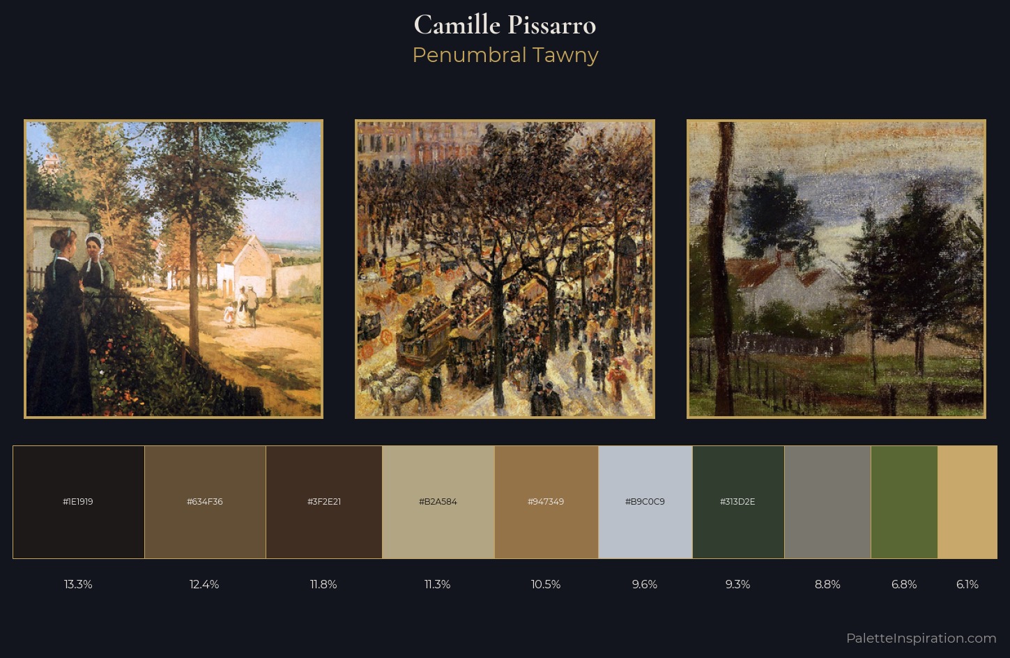 Camille Pissarro Palette 24 — Penumbral Tawny