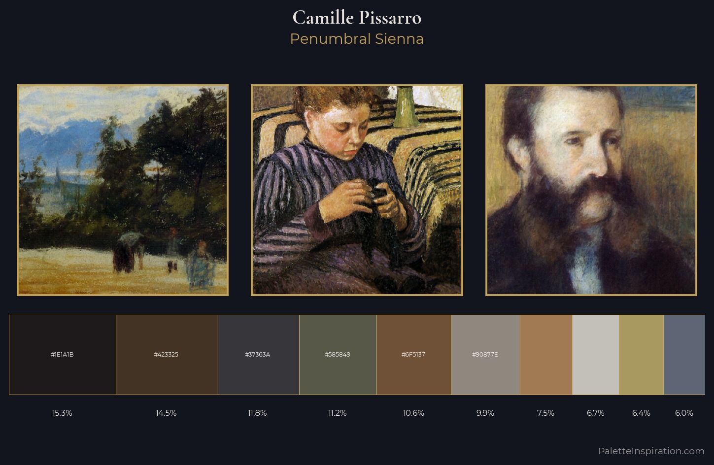 Camille Pissarro Palette 25 — Penumbral Sienna