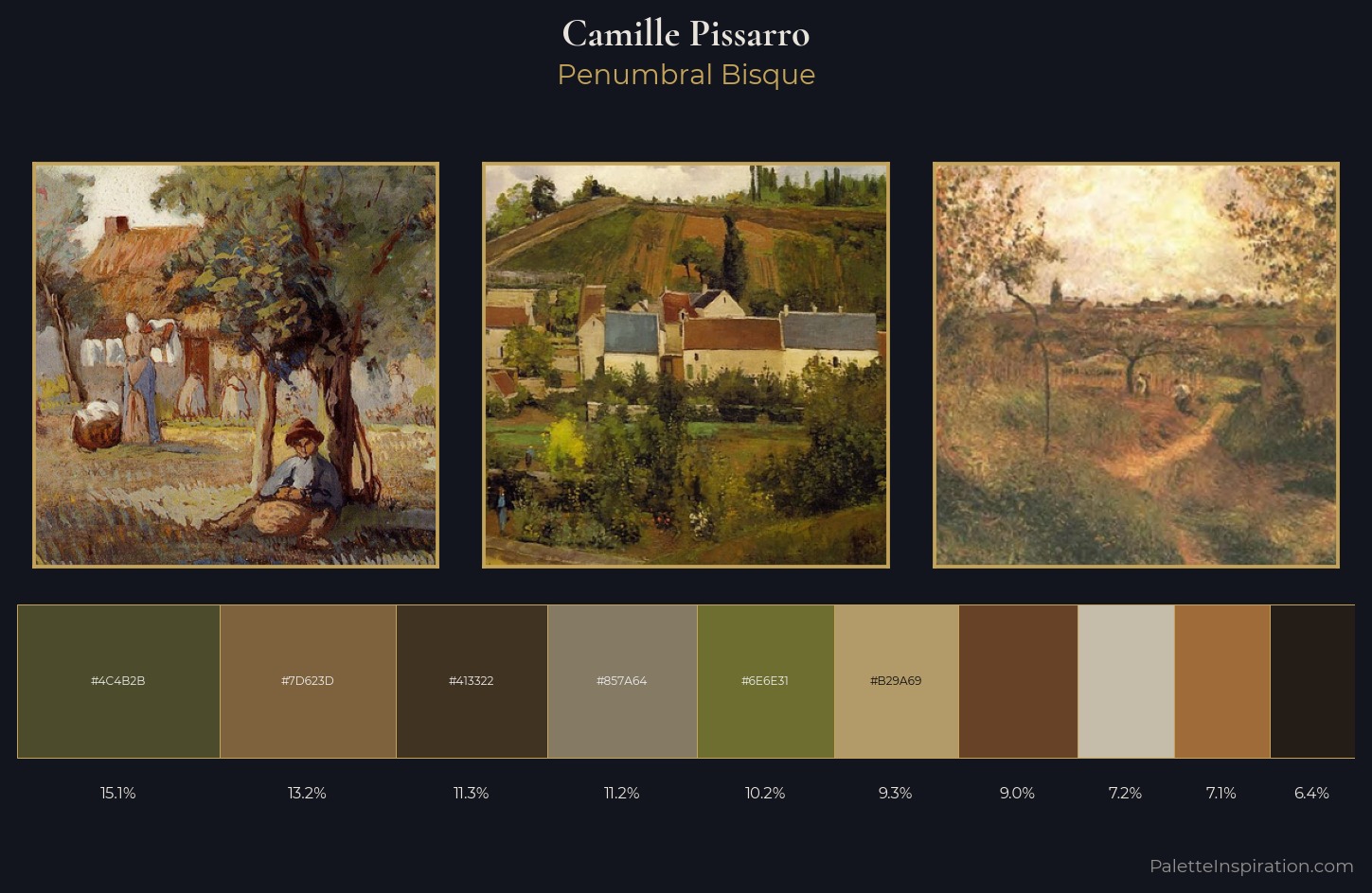 Camille Pissarro Palette 26 — Penumbral Bisque
