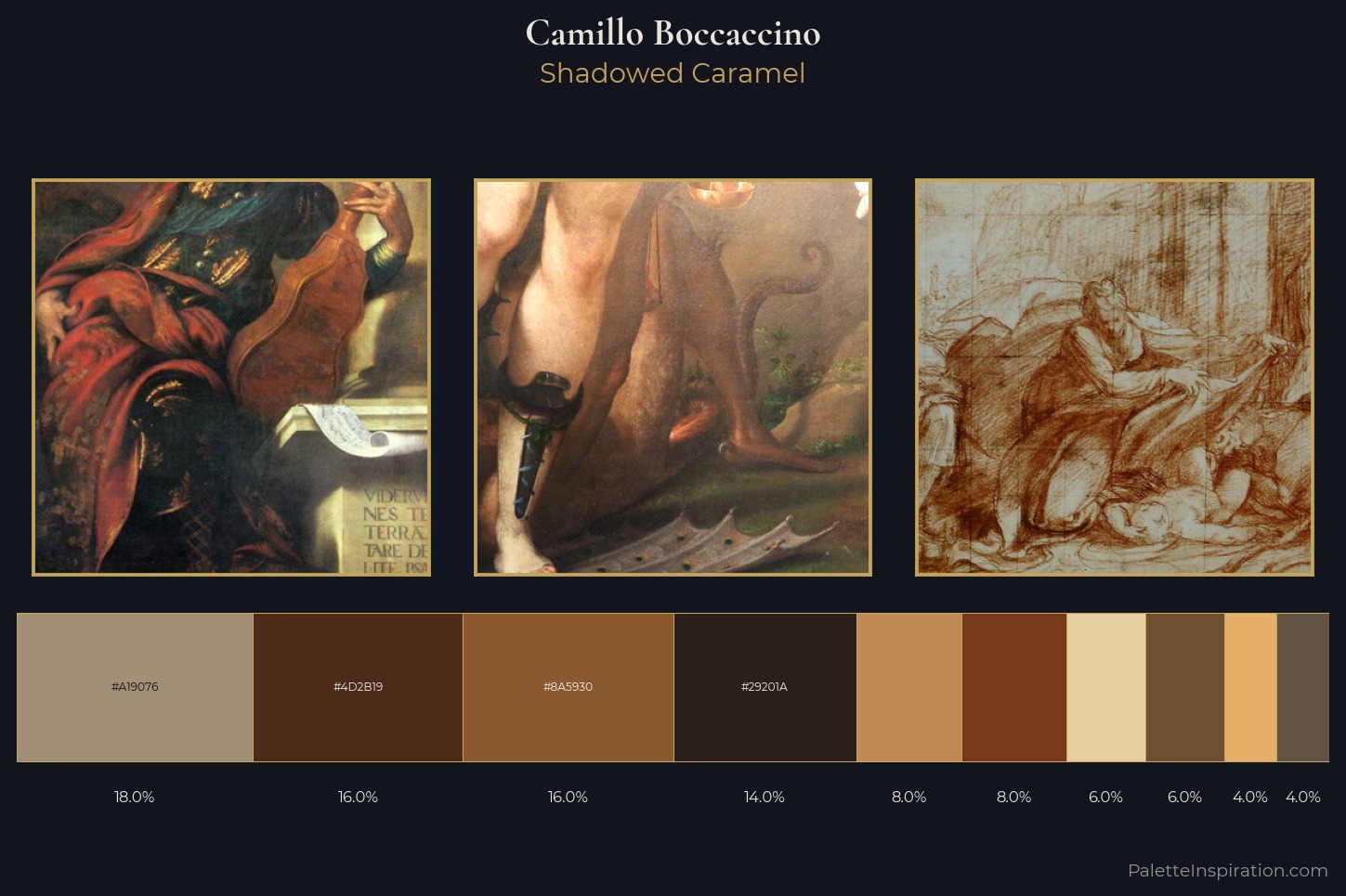Camillo Boccaccino Master Palette