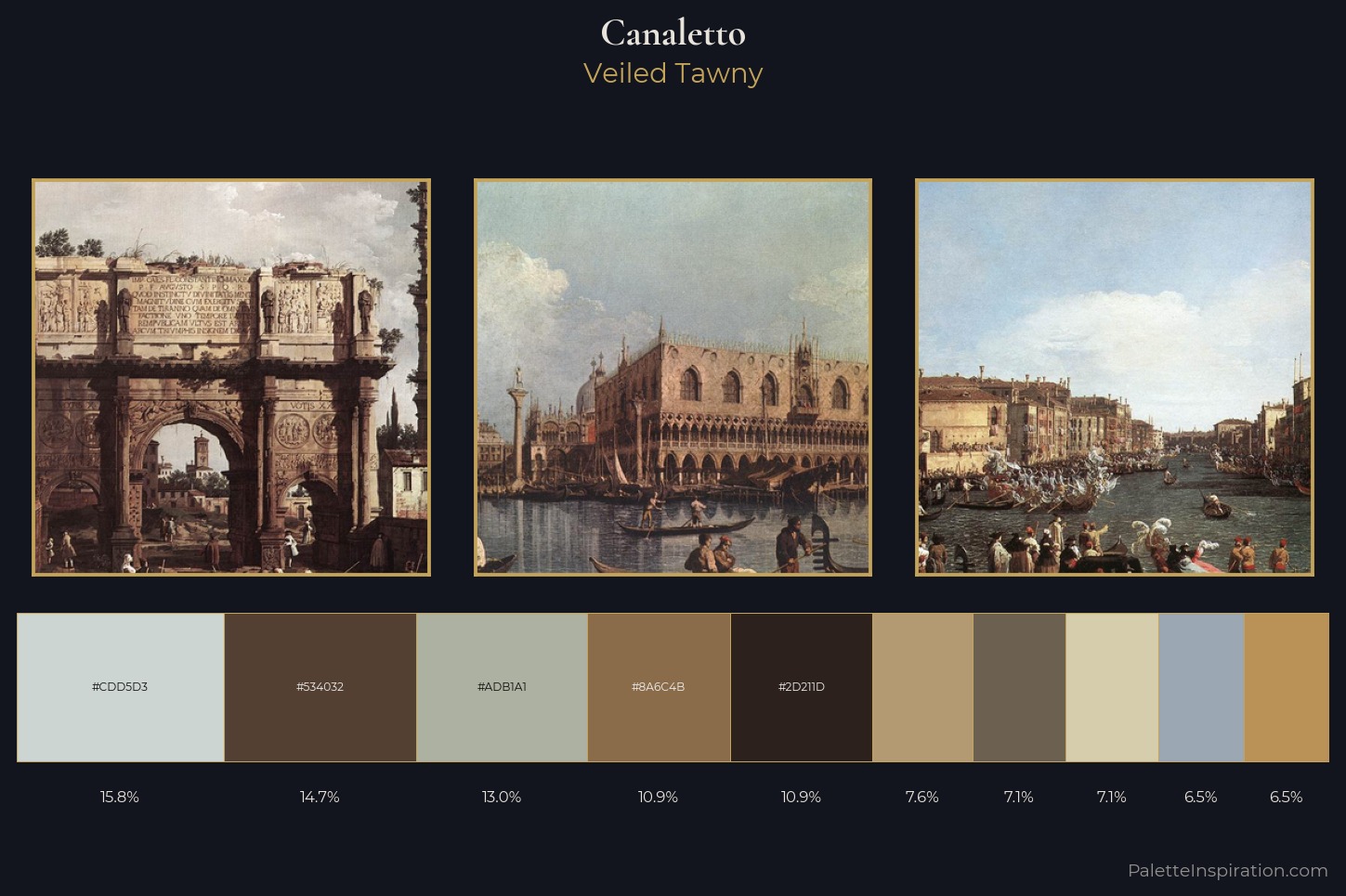 Canaletto Master Palette