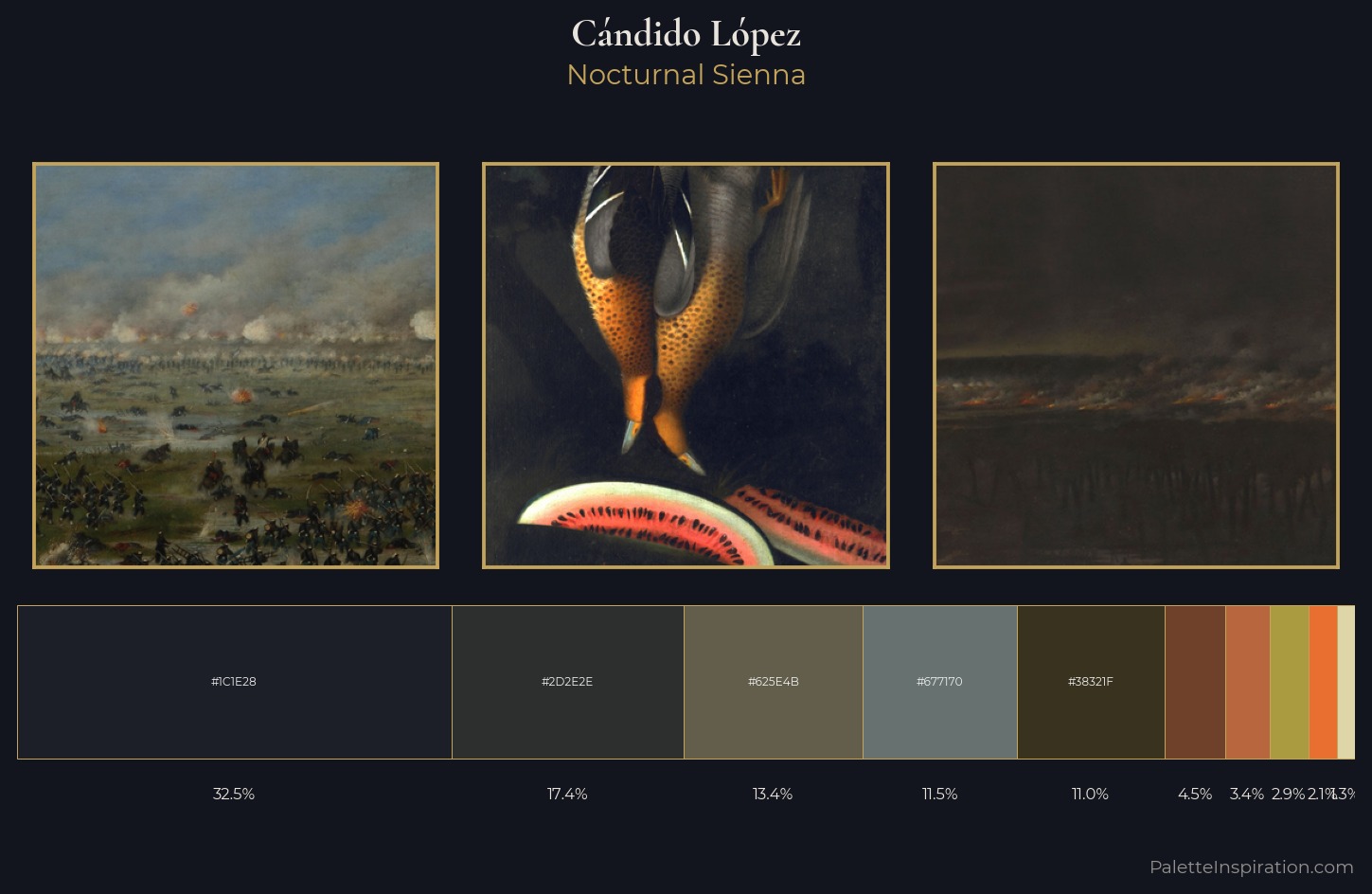 Cándido López Palette 3 — Nocturnal Sienna