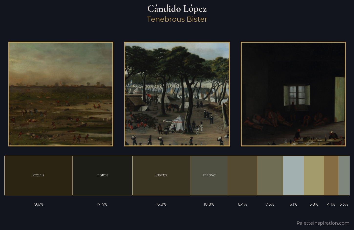 Cándido López Palette 4 — Tenebrous Bister