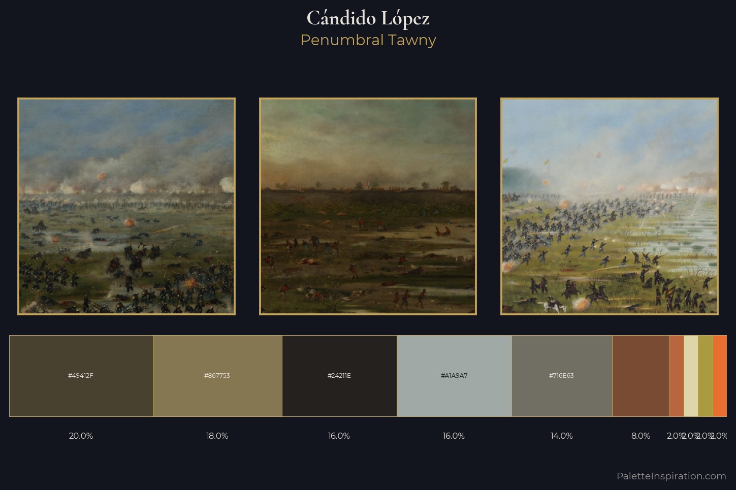 Cándido López Master Palette