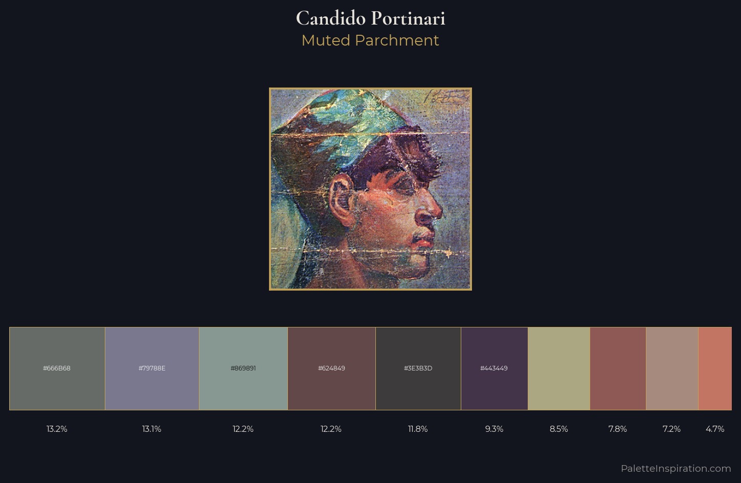 Candido Portinari Palette 1 — Muted Parchment