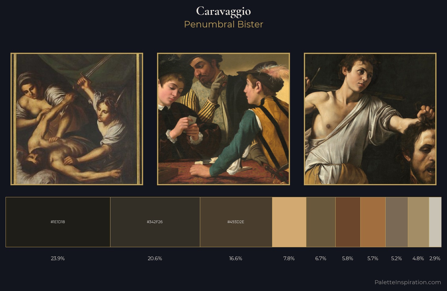 Caravaggio Palette 3 — Penumbral Bister