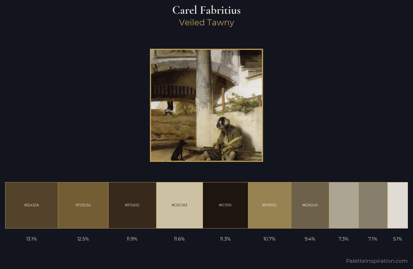 Carel Fabritius Palette 1 — Veiled Tawny