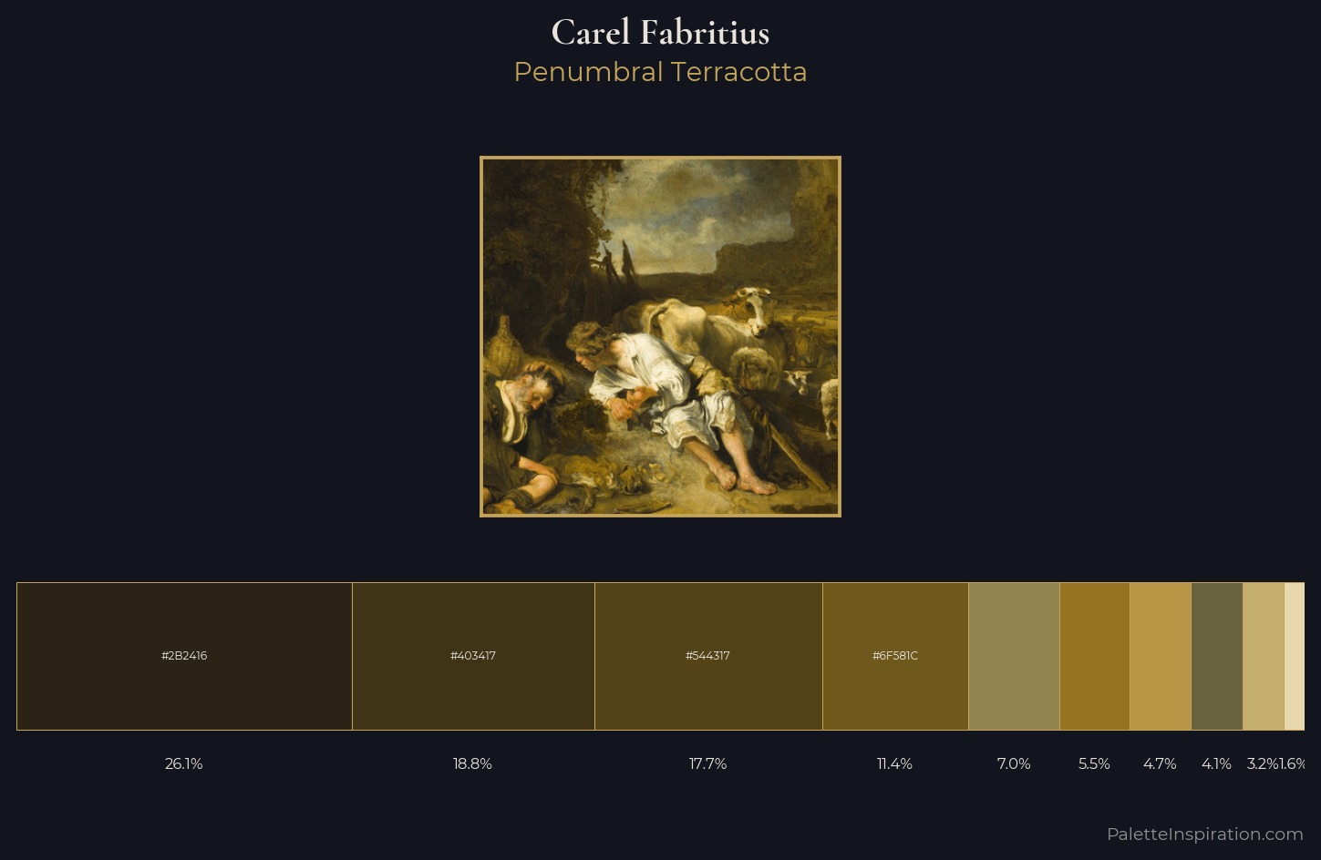 Carel Fabritius Palette 2 — Penumbral Terracotta