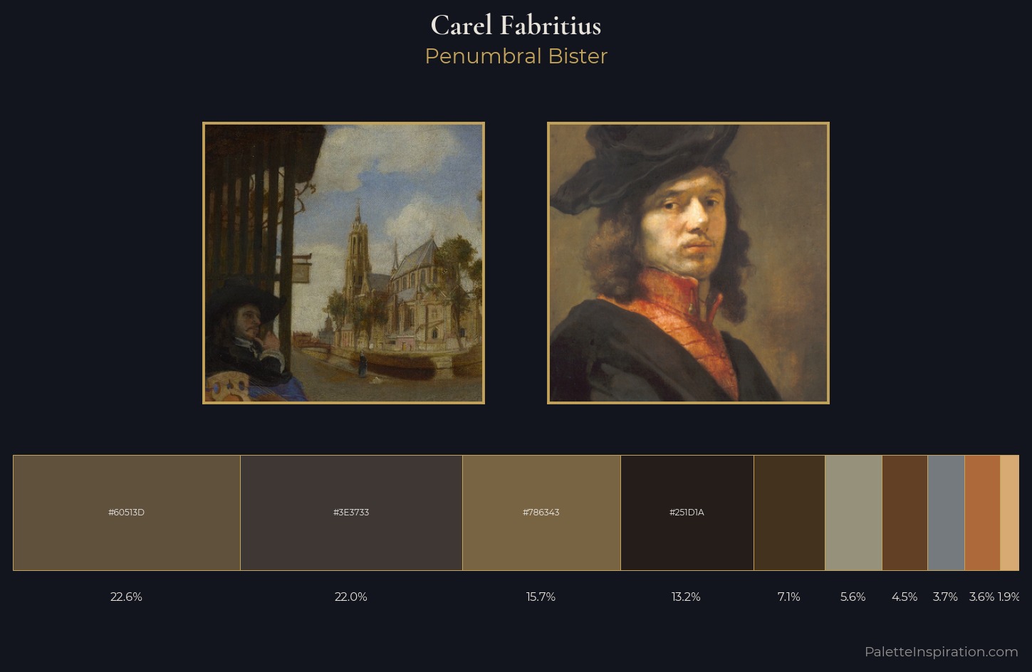 Carel Fabritius Palette 3 — Penumbral Bister