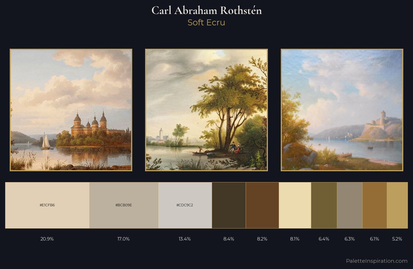 Carl Abraham Rothstén Palette 1 — Soft Ecru