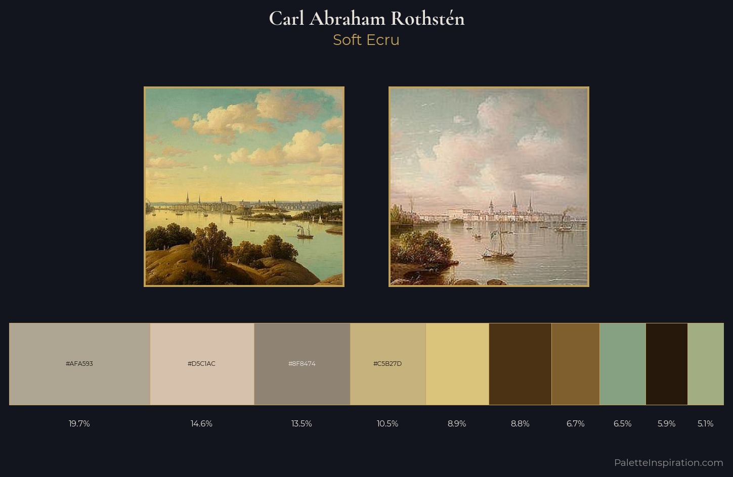 Carl Abraham Rothstén Palette 3 — Soft Ecru