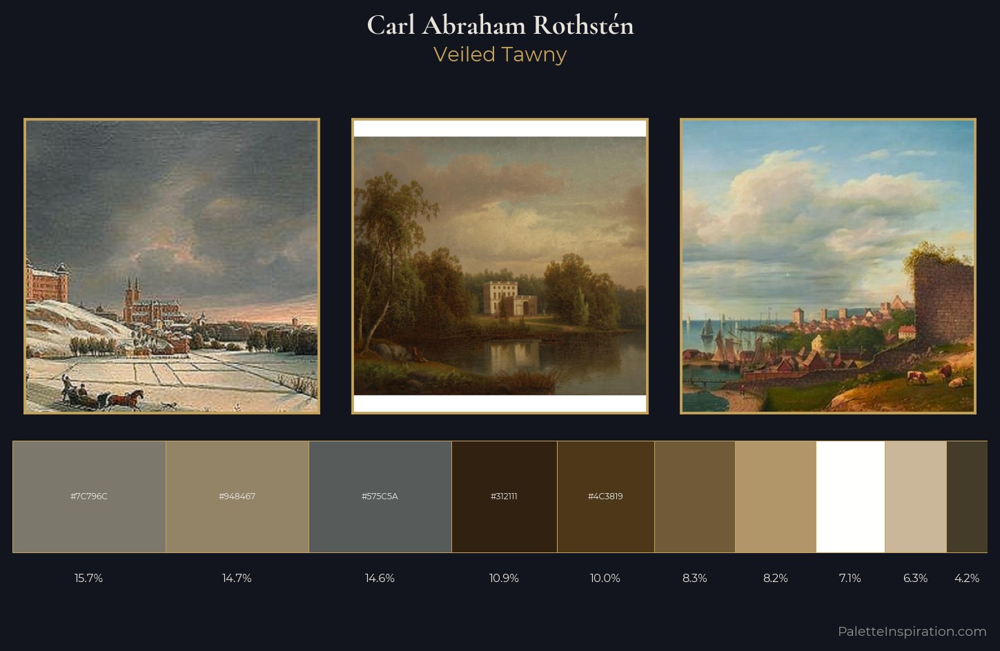 Carl Abraham Rothstén Palette 5 — Veiled Tawny