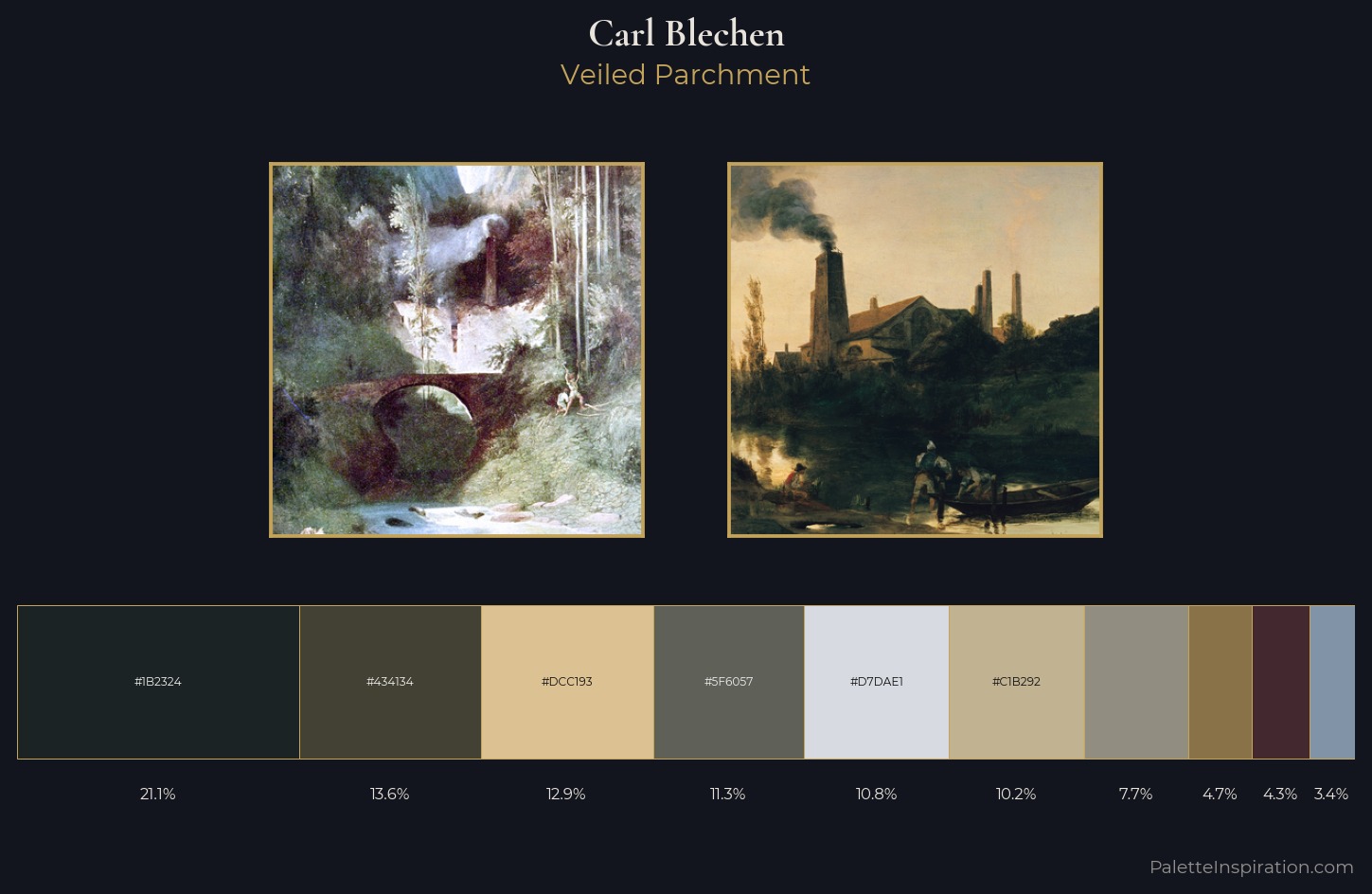 Carl Blechen Palette 1 — Veiled Parchment