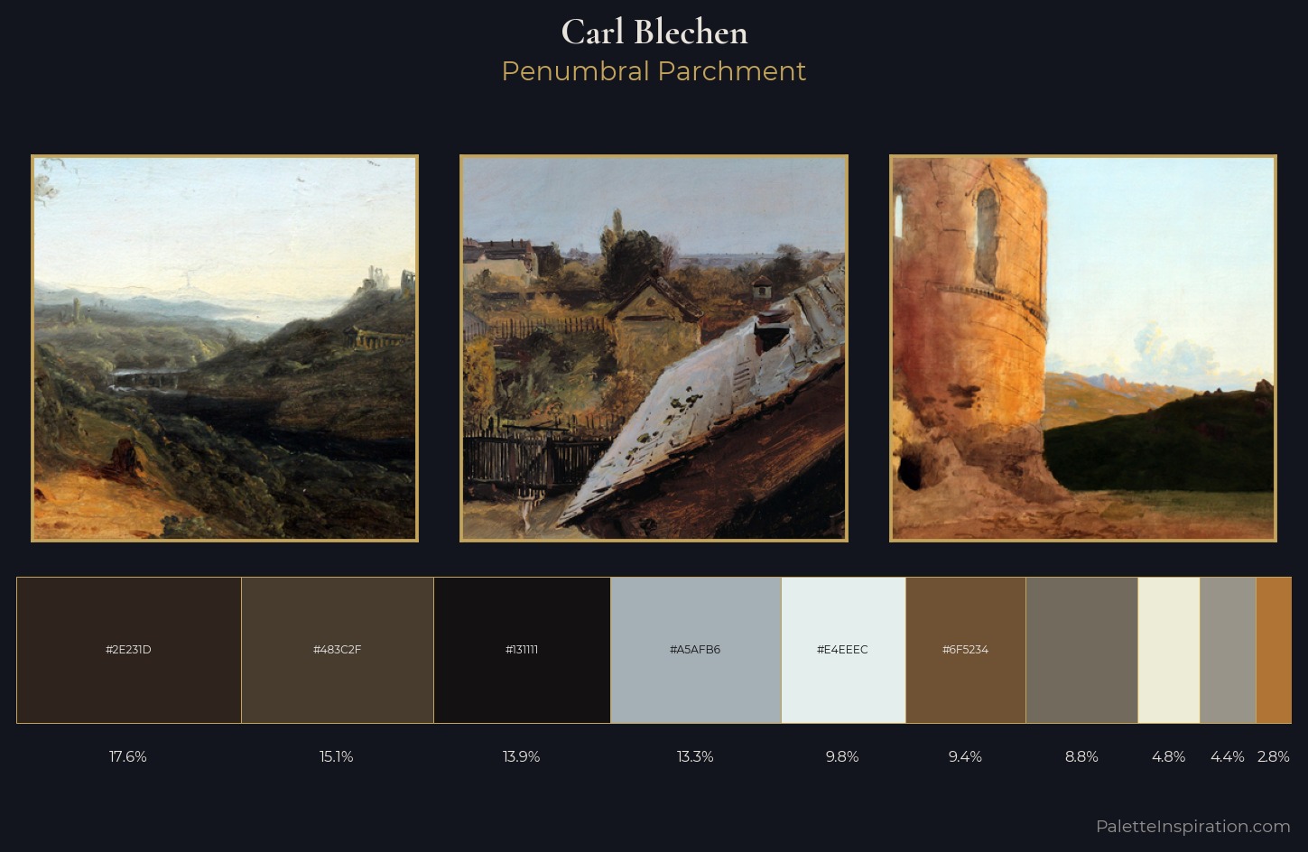 Carl Blechen Palette 2 — Penumbral Parchment