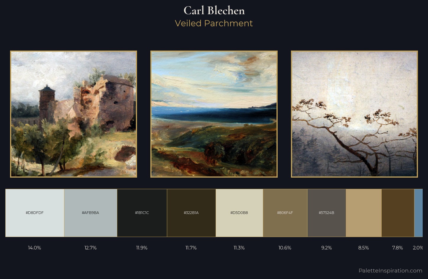 Carl Blechen Palette 3 — Veiled Parchment