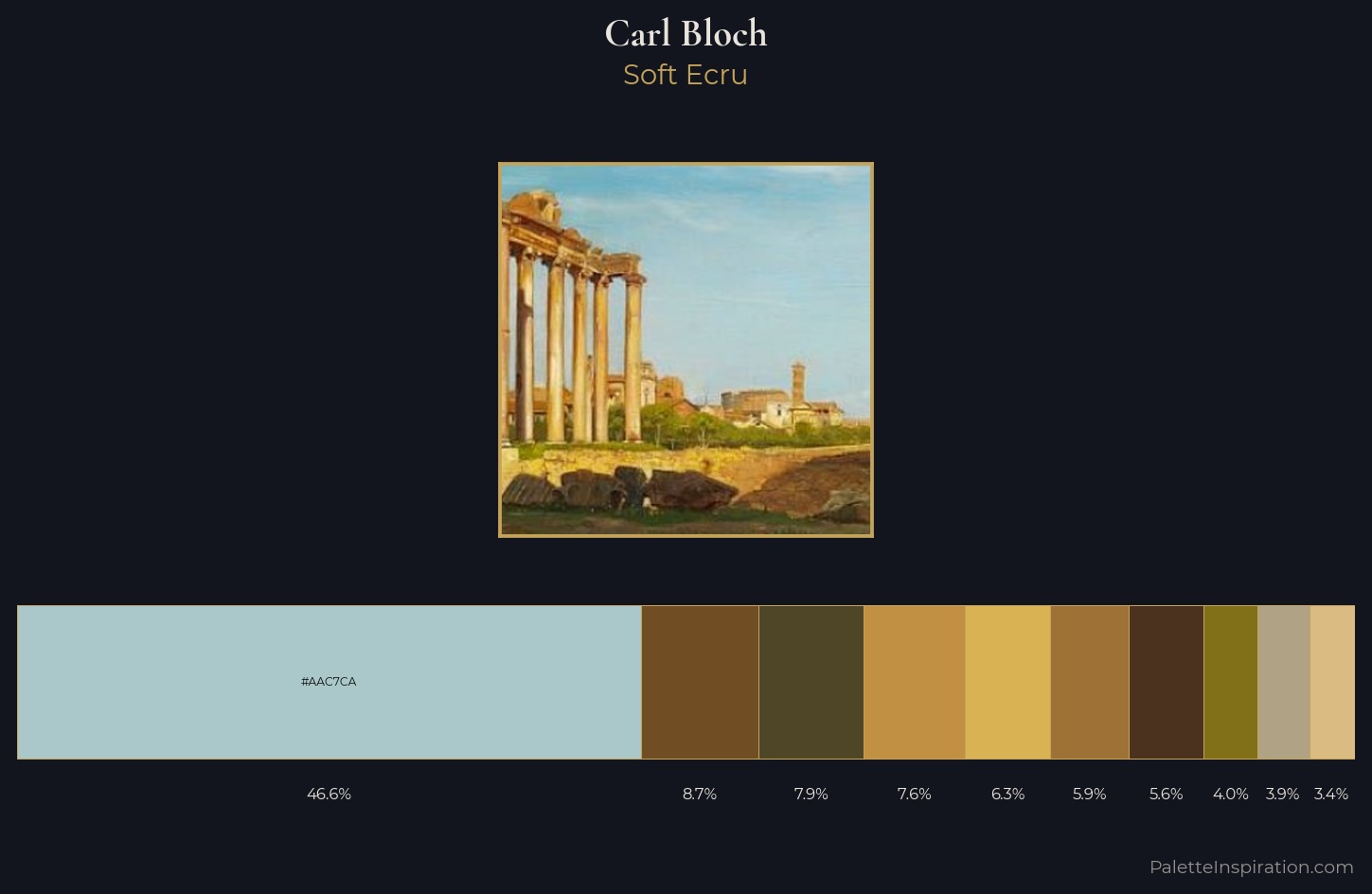 Carl Bloch Palette 2 — Soft Ecru