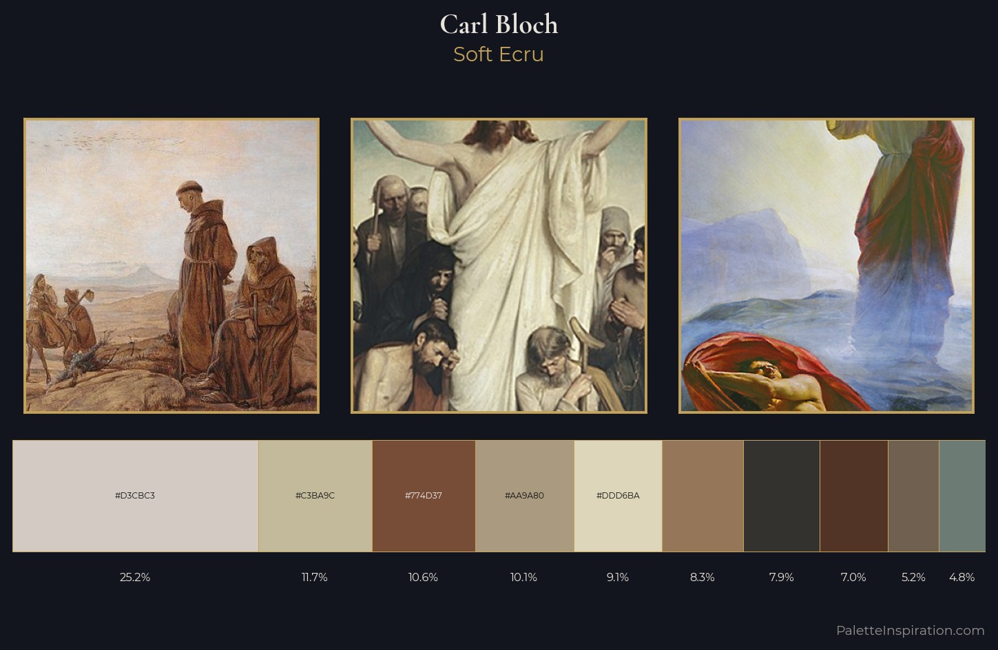 Carl Bloch Palette 3 — Soft Ecru