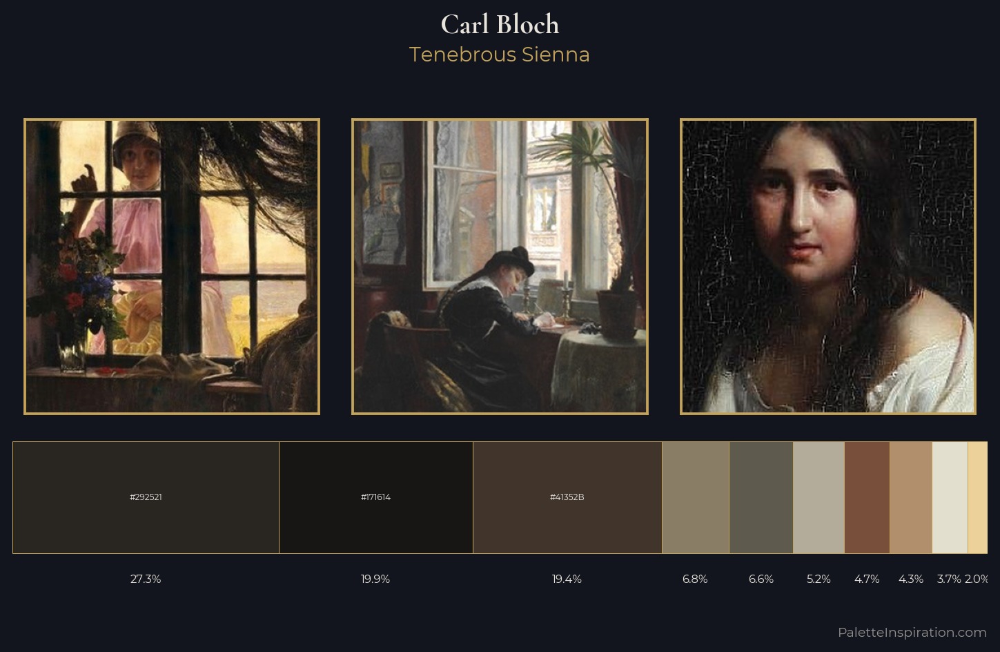 Carl Bloch Palette 4 — Tenebrous Sienna