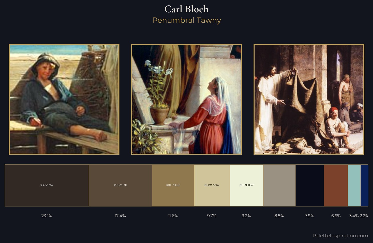 Carl Bloch Palette 6 — Penumbral Tawny