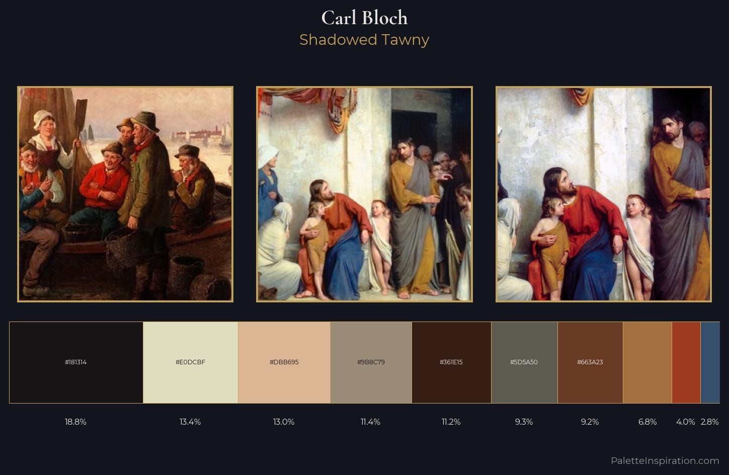 Carl Bloch Palette 8 — Shadowed Tawny