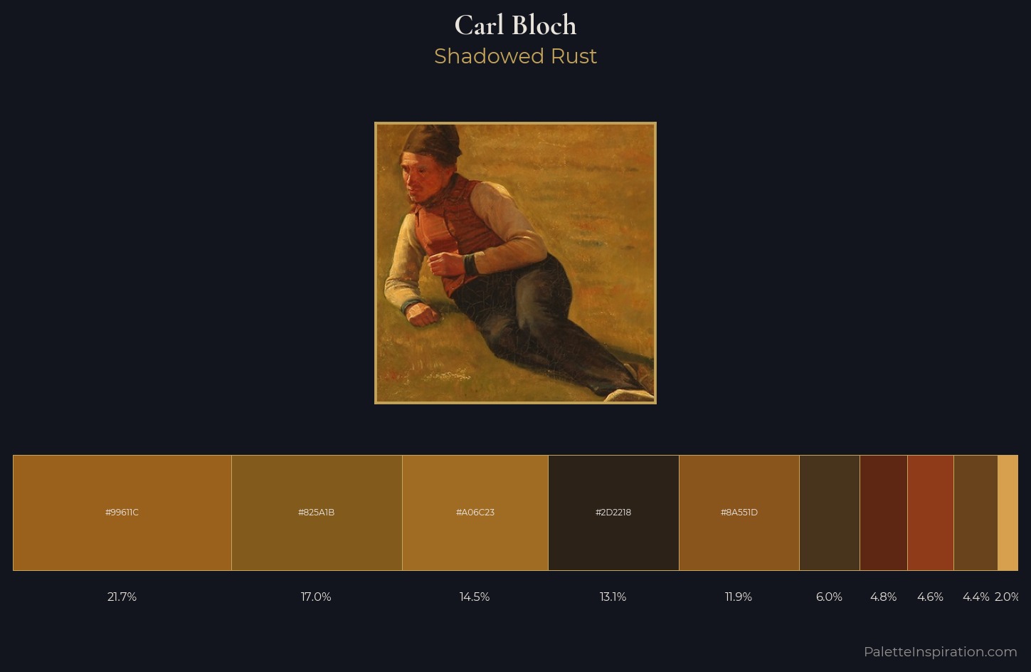 Carl Bloch Palette 9 — Shadowed Rust