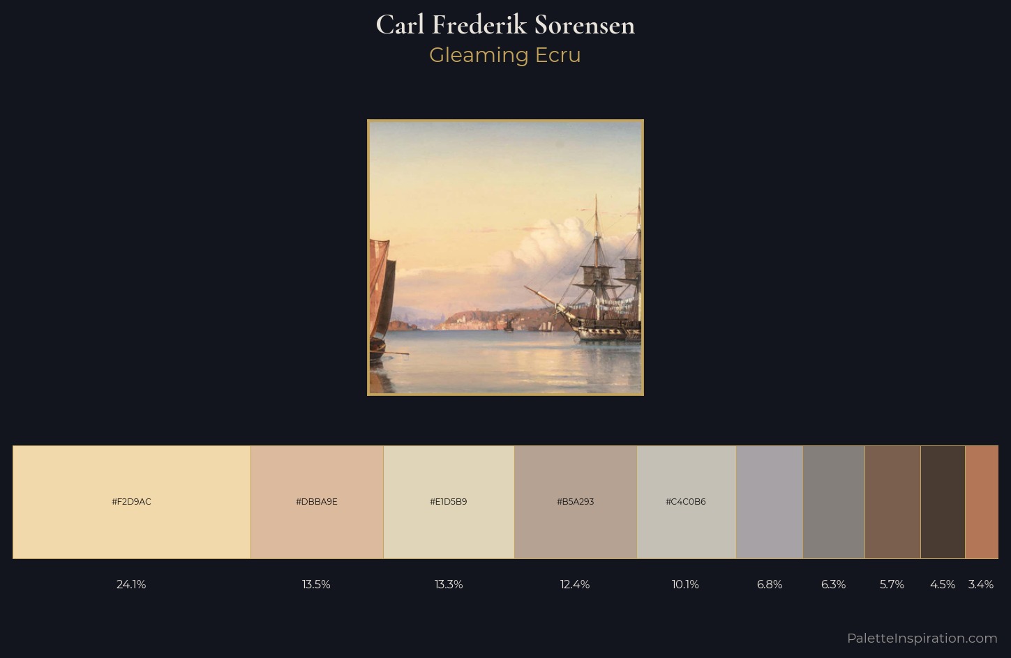 Carl Frederik Sorensen Palette 1 — Gleaming Ecru