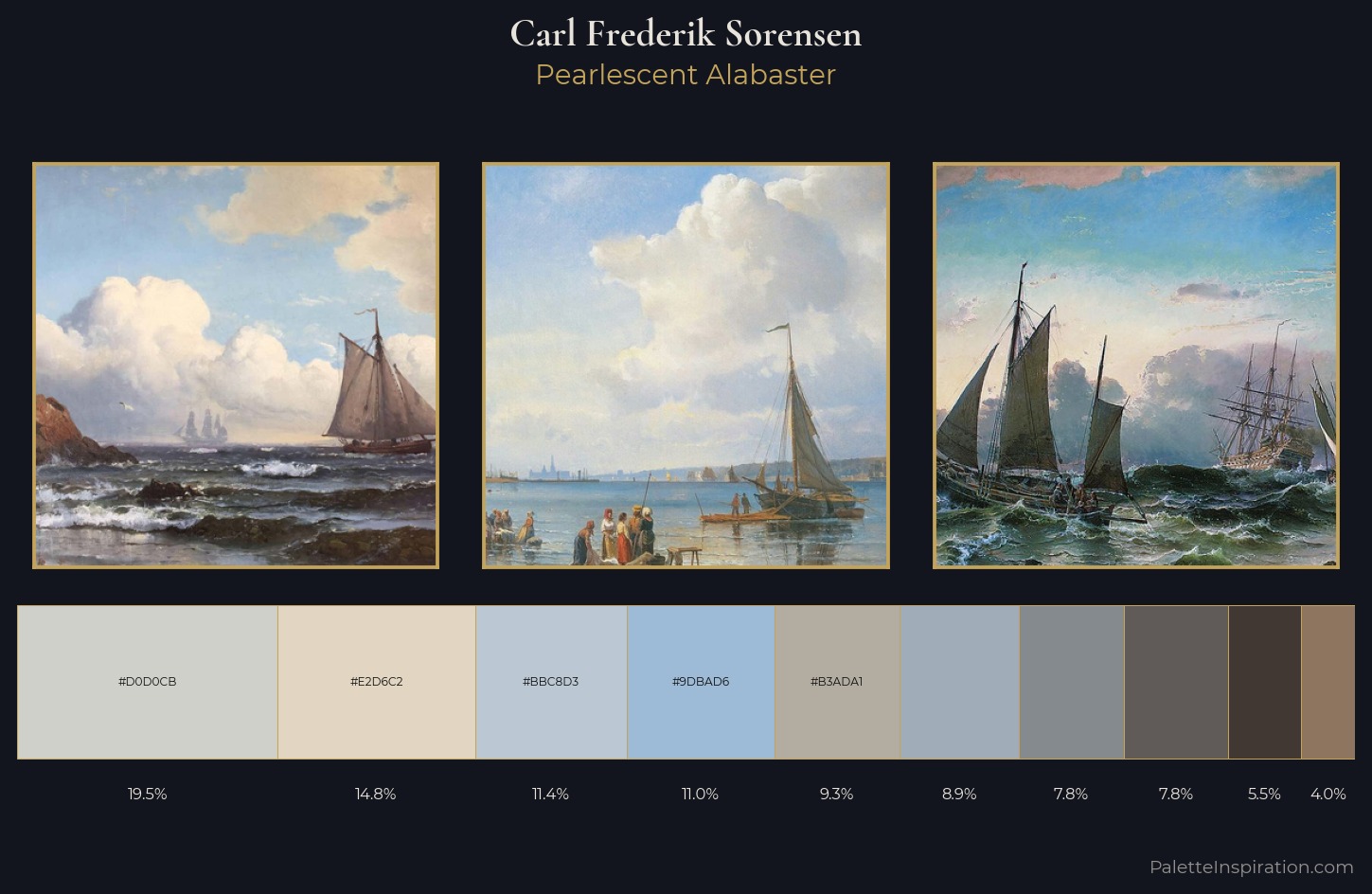 Carl Frederik Sorensen Palette 2 — Pearlescent Alabaster