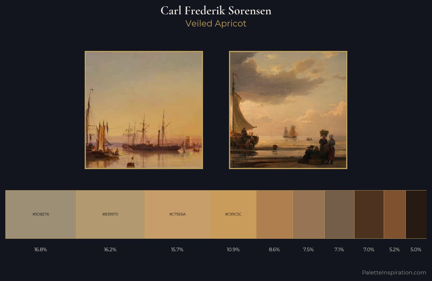 Carl Frederik Sorensen Palette 4 — Veiled Apricot