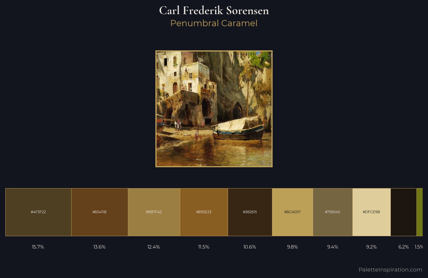 Carl Frederik Sorensen Palette 5 — Penumbral Caramel