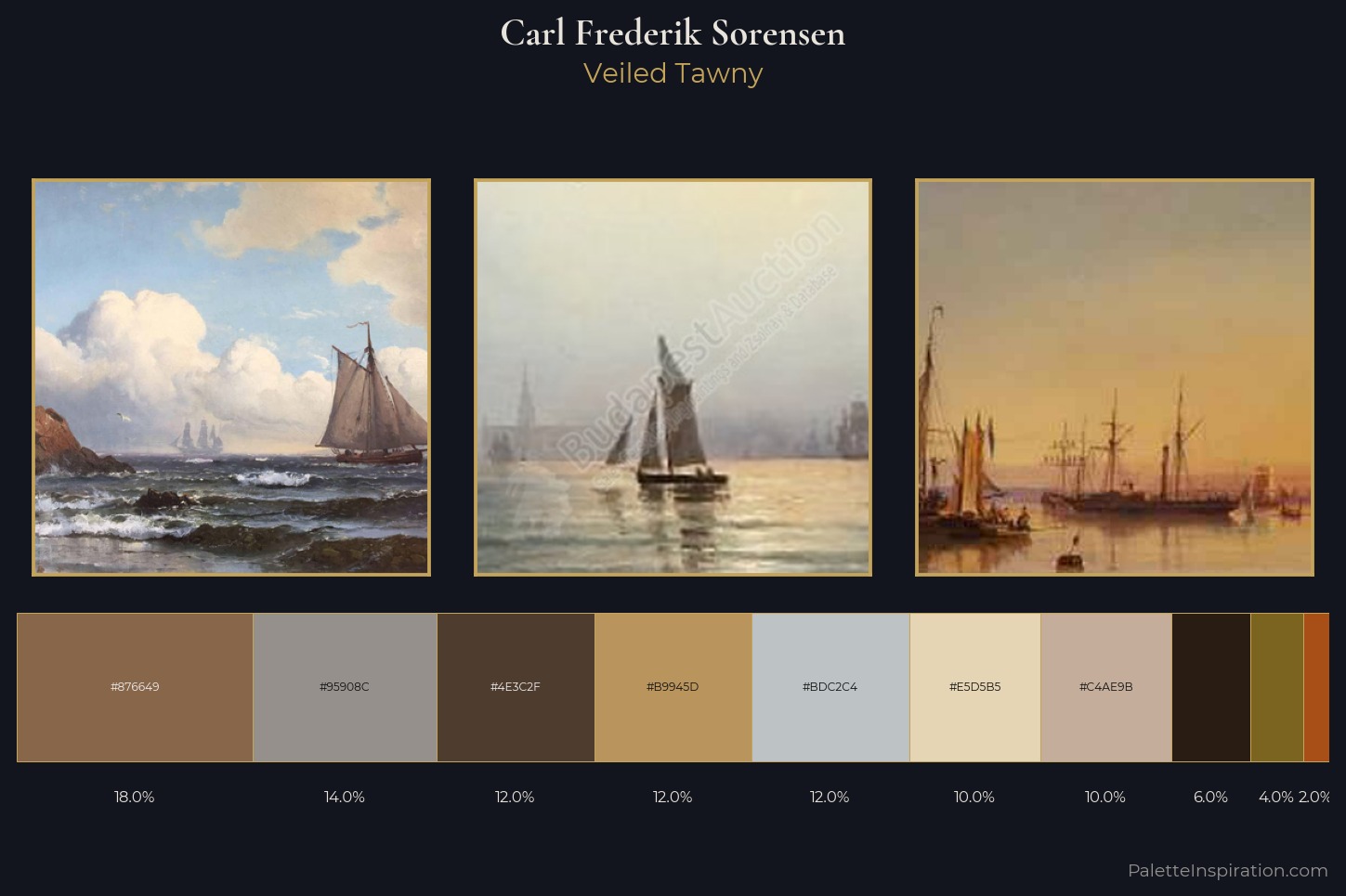 Carl Frederik Sorensen Master Palette — Veiled Tawny