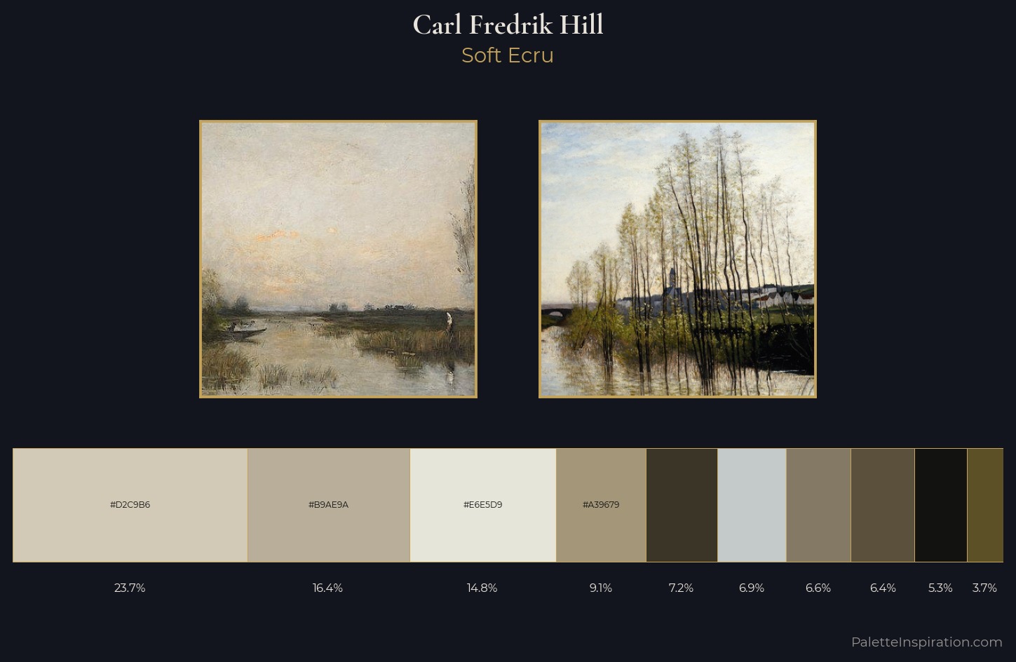 Carl Fredrik Hill Palette 1 — Soft Ecru