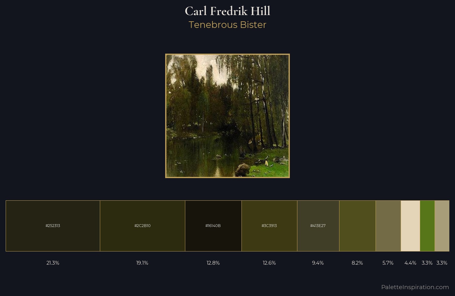 Carl Fredrik Hill Palette 2 — Tenebrous Bister